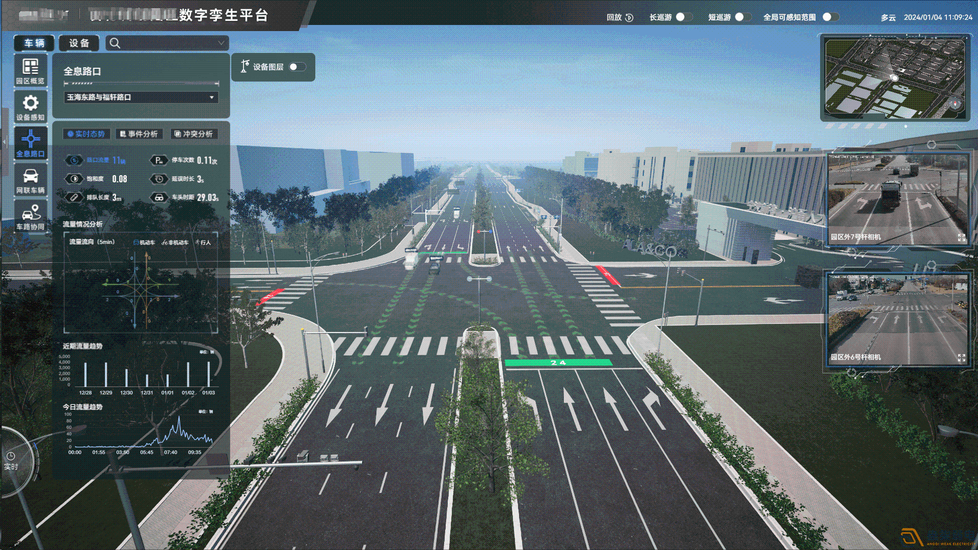 車輛信息管理—如何控制園區內車流量？