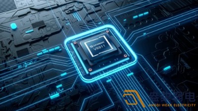 哪些工業園區適合用全光方案？