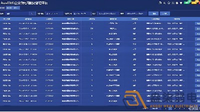 監(jiān)控的日常事件分析系統(tǒng)是什么？