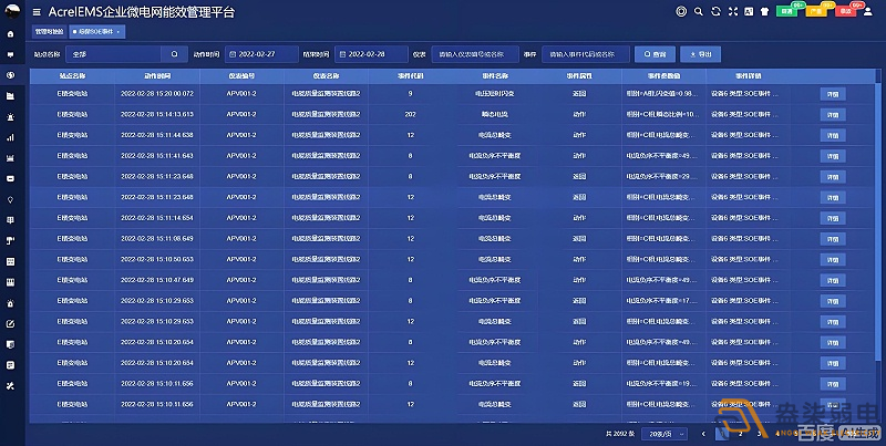 監控的日常事件分析系統是什么？
