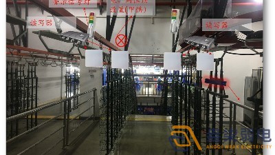 弱電系統工廠：RFID生產線管理系統應用
