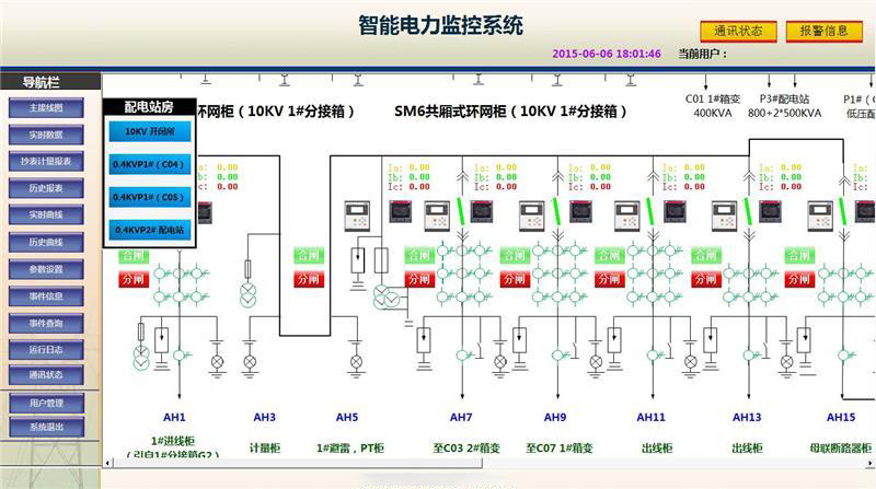 電力監(jiān)控系統設計解決方案