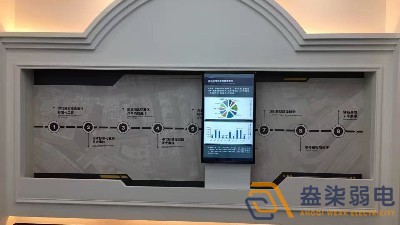 數字展廳設計新寵兒—滑軌互動屏