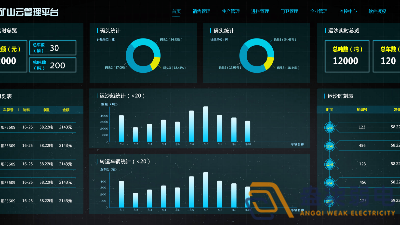 什么是石料廠智能化管理系統(tǒng)？