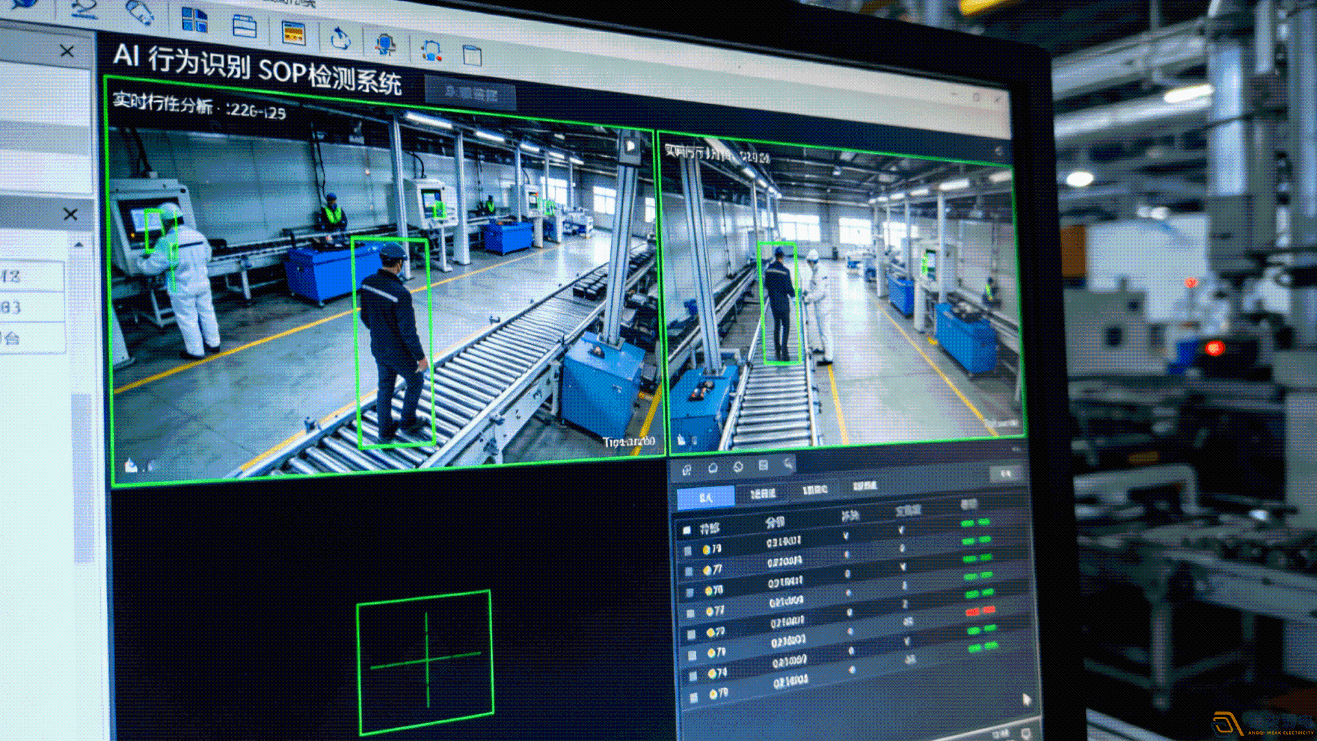 AI行為識別SOP檢測是什么？