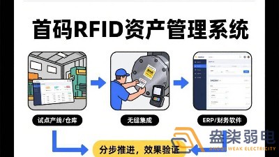 工廠如何用RFID技術進行資產管理