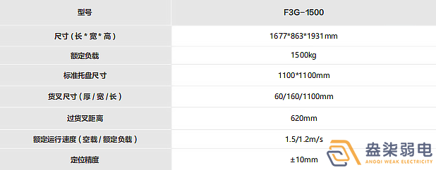 ?？?潛伏機器人MR-Q8-2000LH-A4(MM)技術參數