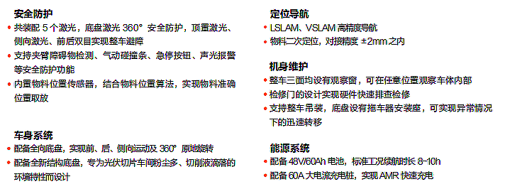 海康-移載系列提升夾抱機器人_CHG-300L產(chǎn)品優(yōu)勢