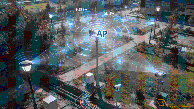 園區(qū)500個以上網(wǎng)絡點位組網(wǎng)建議
