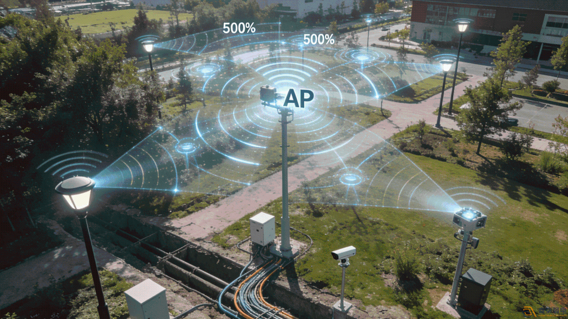 企業500個以上網絡點位組網建議