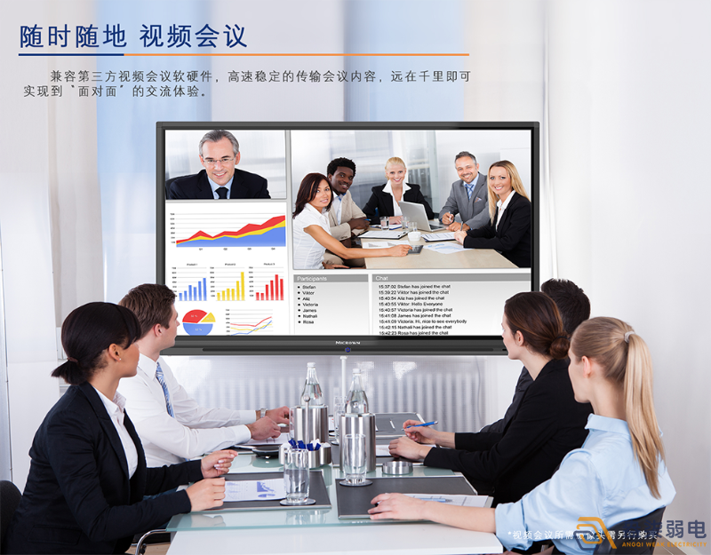 無線傳屏，讓會議便利無線！
