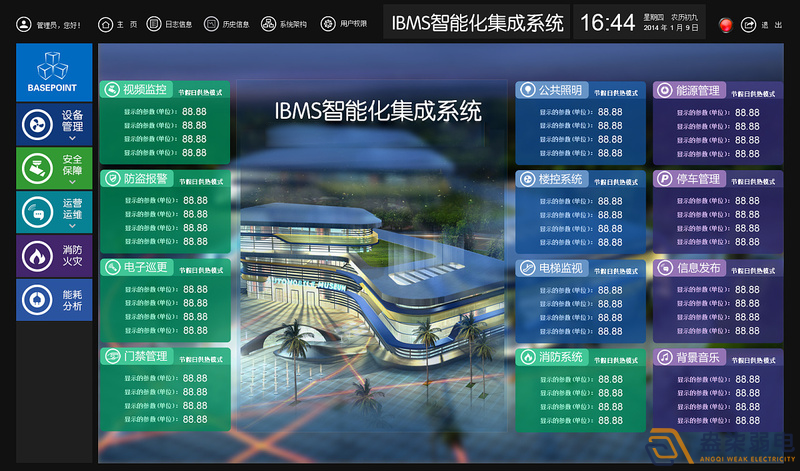 IBMS系統統計分析功能能做哪些事？