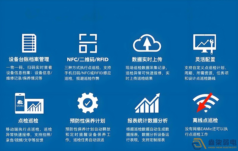 智能巡檢系統(tǒng)：替代人工，杜絕代打卡與漏檢